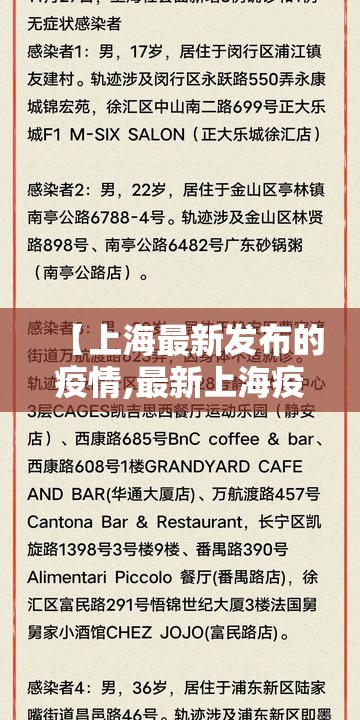 【上海最新发布的疫情,最新上海疫情通报】