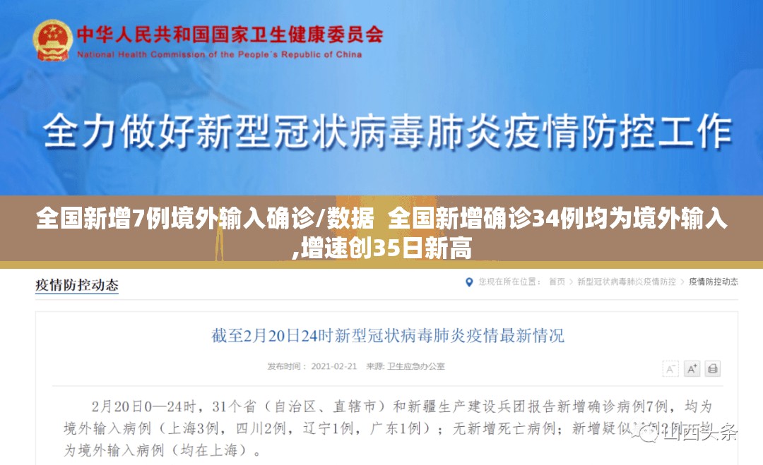 全国新增7例境外输入确诊/数据  全国新增确诊34例均为境外输入,增速创35日新高