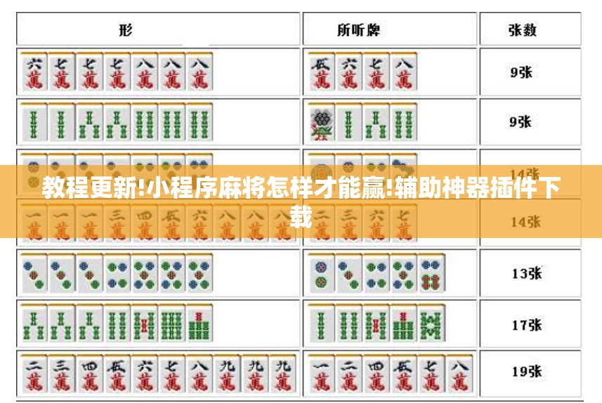 教程更新!小程序麻将怎样才能赢!辅助神器插件下载 教程更新!小程序麻将怎样才能赢!辅助神器插件下载