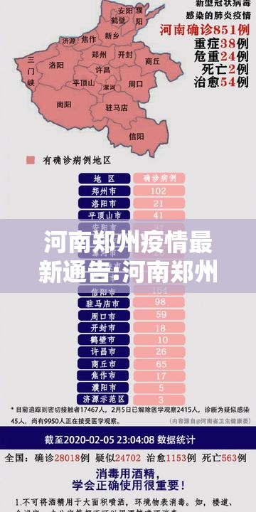 河南郑州疫情最新通告:河南郑州疫情最新数据消息新增 河南郑州疫情最新通告:河南郑州疫情最新数据消息新增