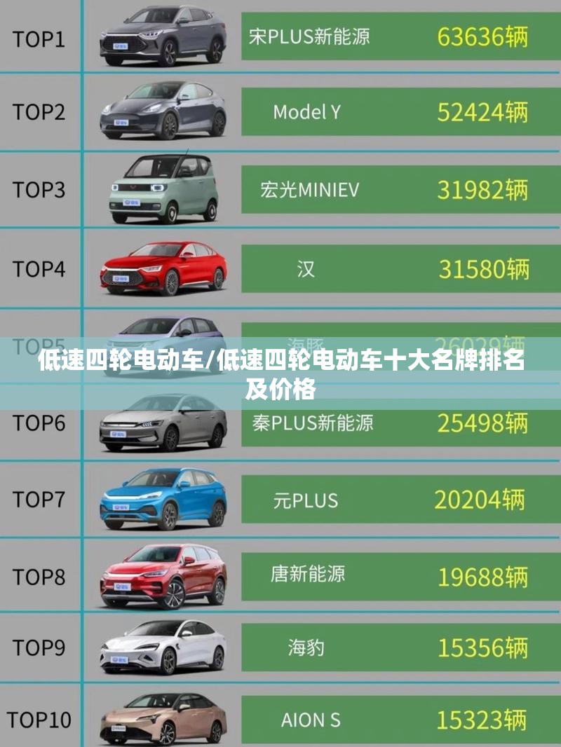 低速四轮电动车/低速四轮电动车十大名牌排名及价格 低速四轮电动车/低速四轮电动车十大名牌排名及价格