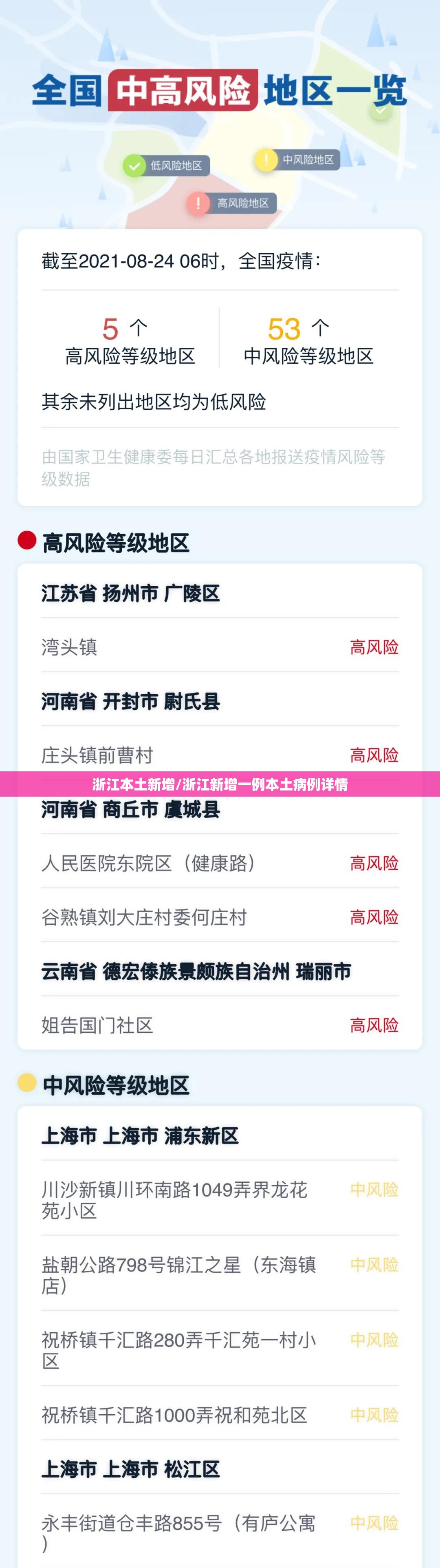 浙江本土新增/浙江新增一例本土病例详情 浙江本土新增/浙江新增一例本土病例详情