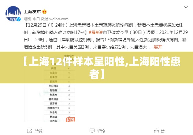 【上海12件样本呈阳性,上海阳性患者】