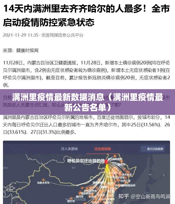 满洲里疫情最新数据消息(满洲里疫情最新公告名单) 满洲里疫情最新数据消息(满洲里疫情最新公告名单)