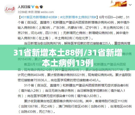 31省新增本土88例/31省新增本土病例13例 31省新增本土88例/31省新增本土病例13例