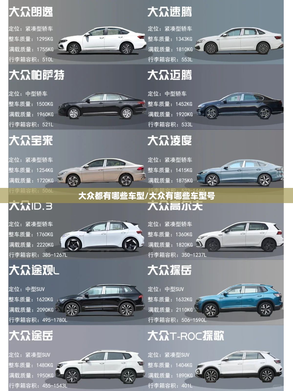 大众都有哪些车型/大众有哪些车型号 大众都有哪些车型/大众有哪些车型号