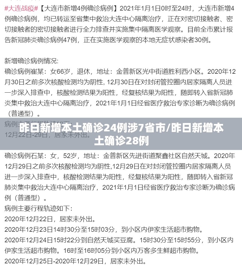 昨日新增本土确诊24例涉7省市/昨日新增本土确诊28例