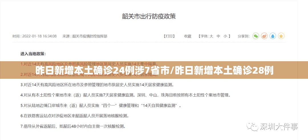 昨日新增本土确诊24例涉7省市/昨日新增本土确诊28例
