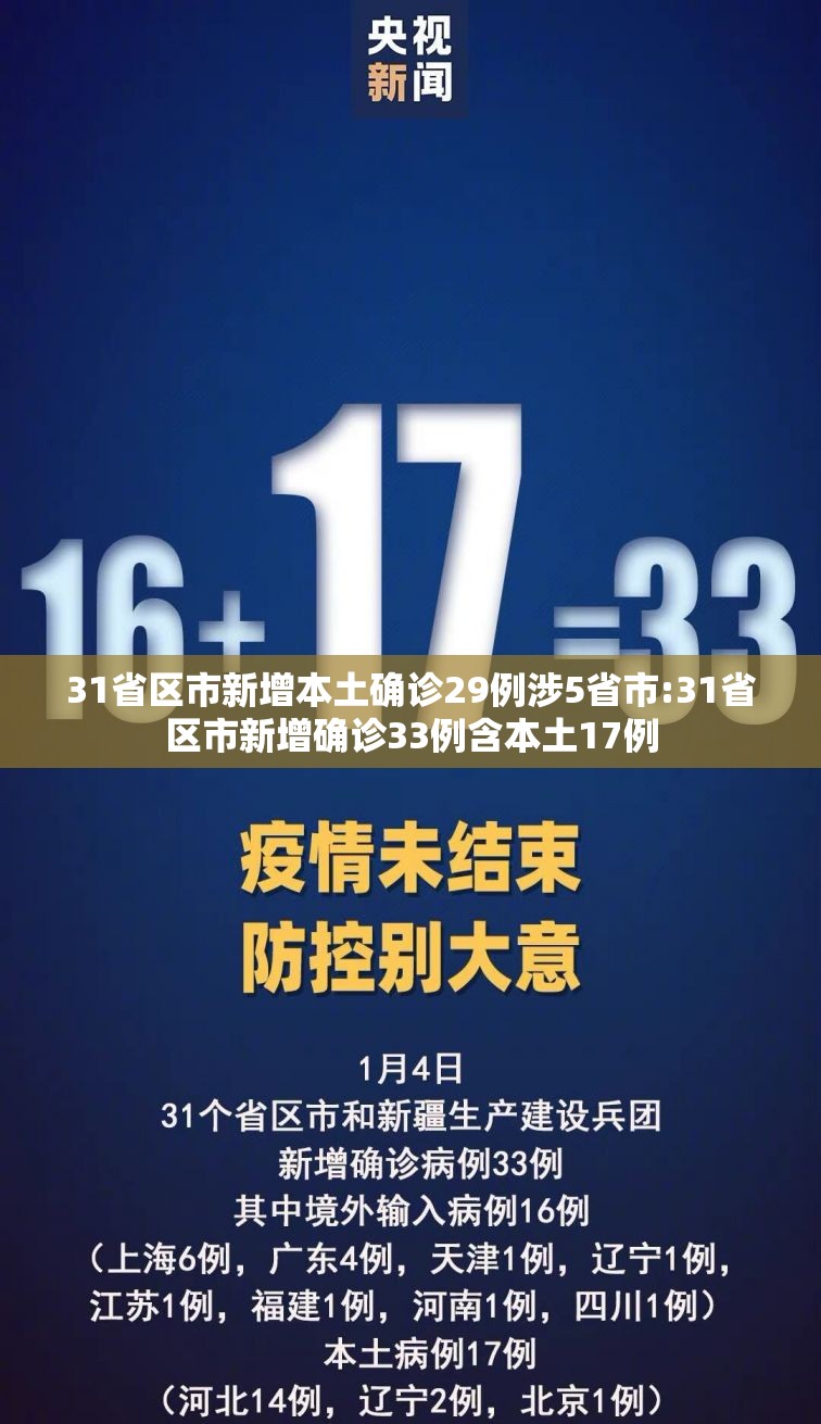 31省区市新增本土确诊29例涉5省市:31省区市新增确诊33例含本土17例 31省区市新增本土确诊29例涉5省市:31省区市新增确诊33例含本土17例