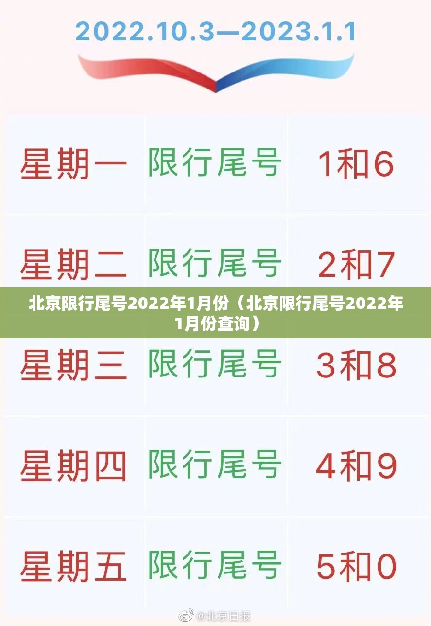 北京限行尾号2022年1月份(北京限行尾号2022年1月份查询) 北京限行尾号2022年1月份(北京限行尾号2022年1月份查询)