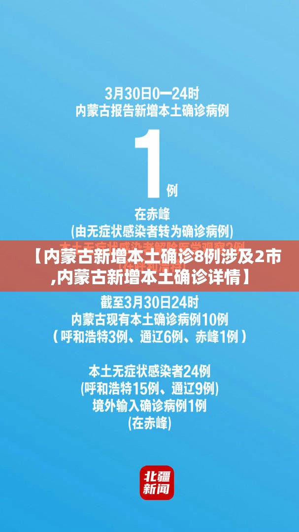 【内蒙古新增本土确诊8例涉及2市,内蒙古新增本土确诊详情】 【内蒙古新增本土确诊8例涉及2市,内蒙古新增本土确诊详情】