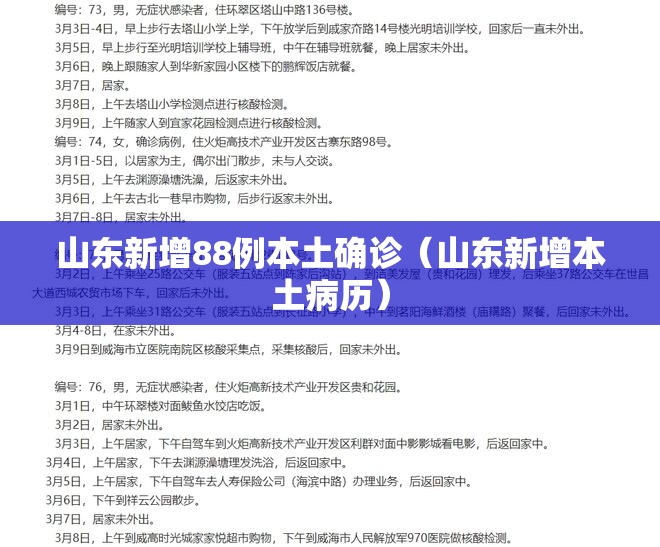 山东新增88例本土确诊（山东新增本土病历）