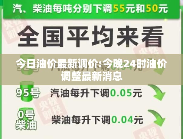 今日油价最新调价:今晚24时油价调整最新消息 今日油价最新调价:今晚24时油价调整最新消息