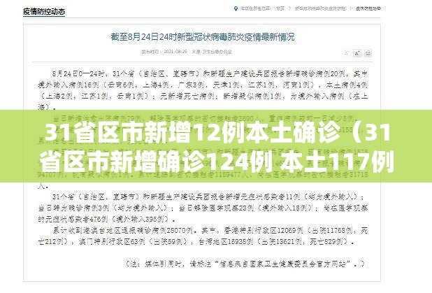 31省区市新增12例本土确诊(31省区市新增确诊124例 本土117例) 31省区市新增12例本土确诊(31省区市新增确诊124例 本土117例)