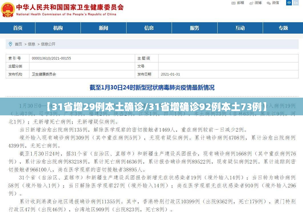 【31省增29例本土确诊/31省增确诊92例本土73例】 【31省增29例本土确诊/31省增确诊92例本土73例】