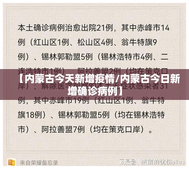 【内蒙古今天新增疫情/内蒙古今日新增确诊病例】 【内蒙古今天新增疫情/内蒙古今日新增确诊病例】