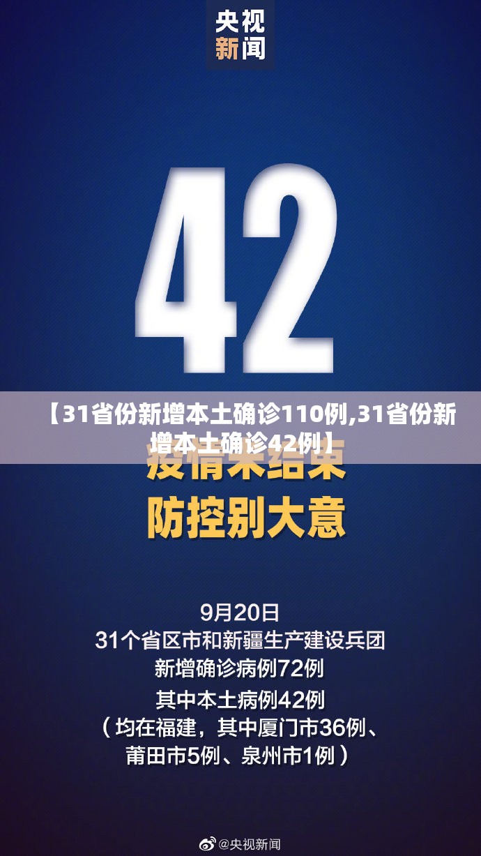 【31省份新增本土确诊110例,31省份新增本土确诊42例】