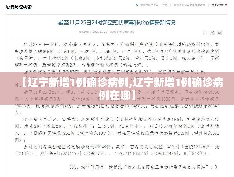 【辽宁新增1例确诊病例,辽宁新增1例确诊病例在哪】 【辽宁新增1例确诊病例,辽宁新增1例确诊病例在哪】