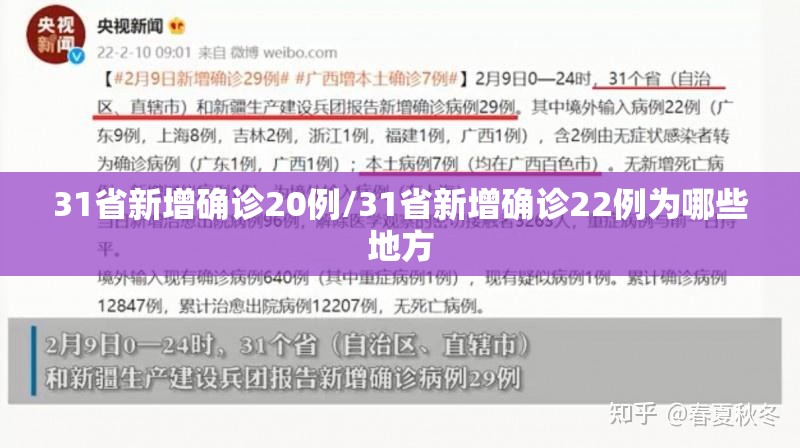 31省新增确诊20例/31省新增确诊22例为哪些地方 31省新增确诊20例/31省新增确诊22例为哪些地方