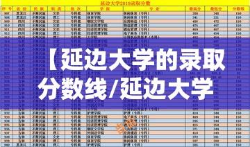 【延边大学的录取分数线/延边大学录取分数线历年变化】 【延边大学的录取分数线/延边大学录取分数线历年变化】