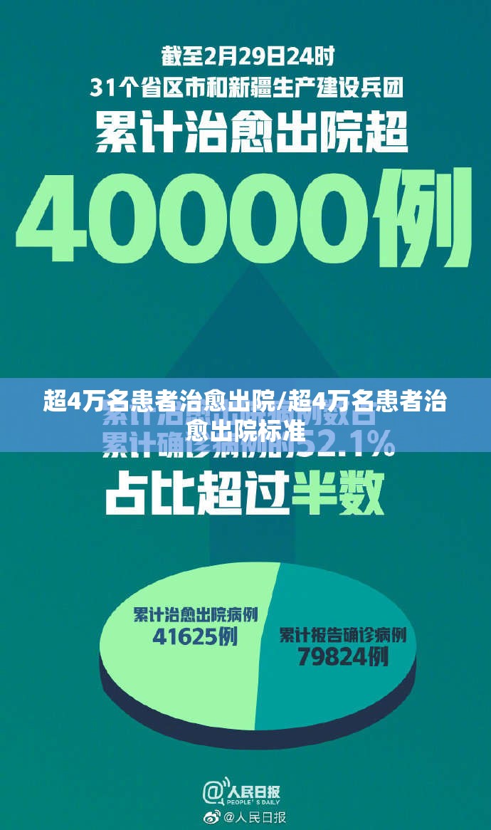 超4万名患者治愈出院/超4万名患者治愈出院标准