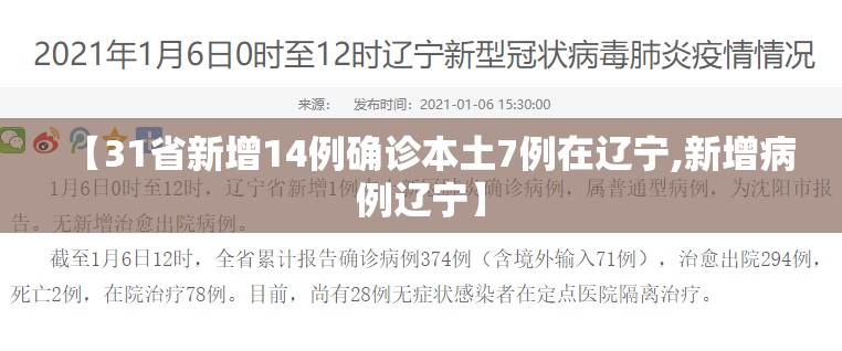 【31省新增14例确诊本土7例在辽宁,新增病例辽宁】