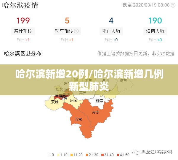 哈尔滨新增20例/哈尔滨新增几例新型肺炎 哈尔滨新增20例/哈尔滨新增几例新型肺炎