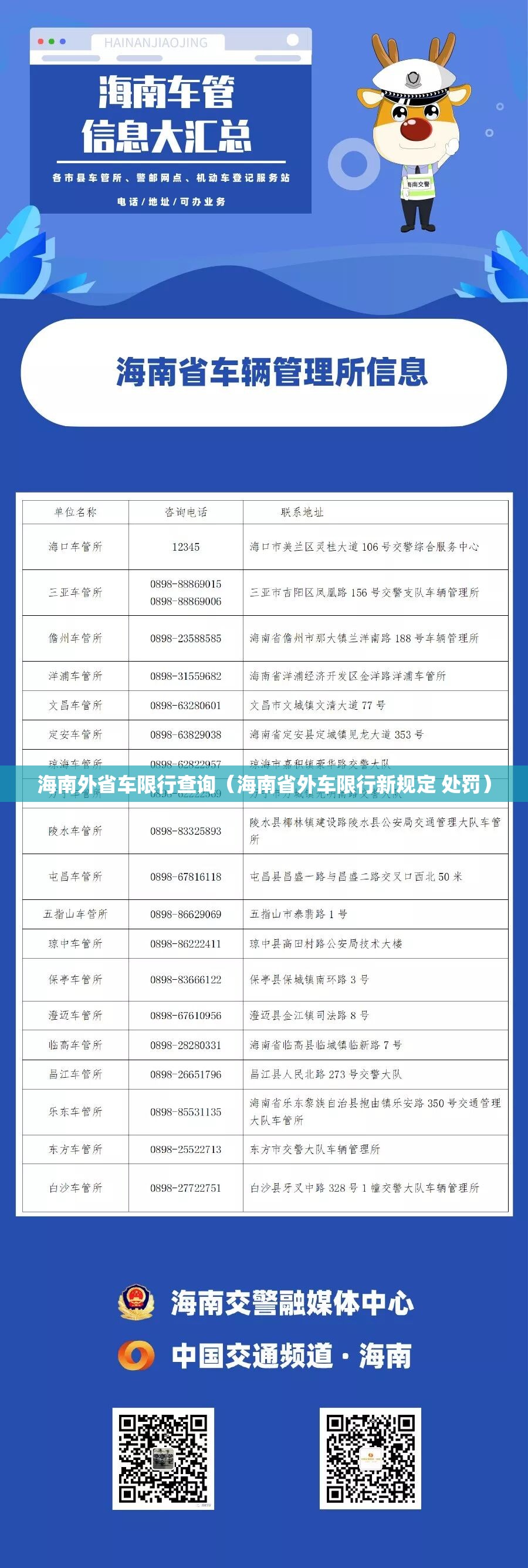海南外省车限行查询(海南省外车限行新规定 处罚) 海南外省车限行查询(海南省外车限行新规定 处罚)
