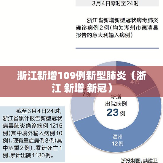 浙江新增109例新型肺炎(浙江 新增 新冠) 浙江新增109例新型肺炎(浙江 新增 新冠)