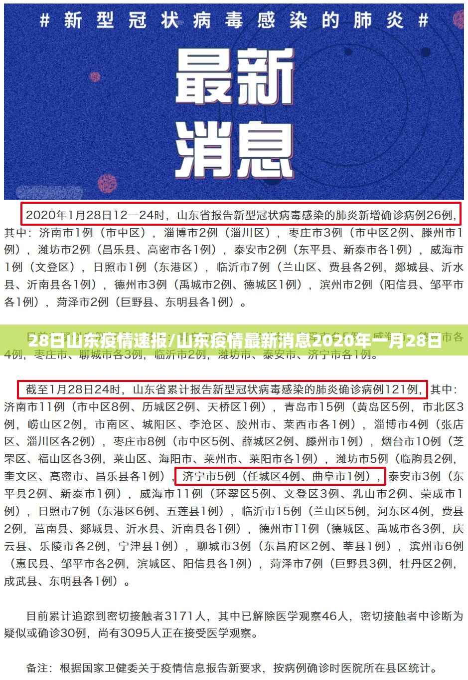 28日山东疫情速报/山东疫情最新消息2020年一月28日 28日山东疫情速报/山东疫情最新消息2020年一月28日