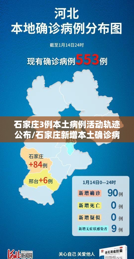 石家庄3例本土病例活动轨迹公布/石家庄新增本土确诊病例3例活动轨迹