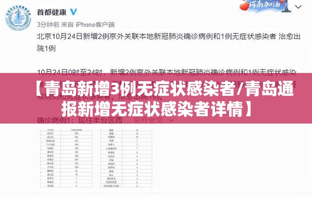 【青岛新增3例无症状感染者/青岛通报新增无症状感染者详情】 【青岛新增3例无症状感染者/青岛通报新增无症状感染者详情】