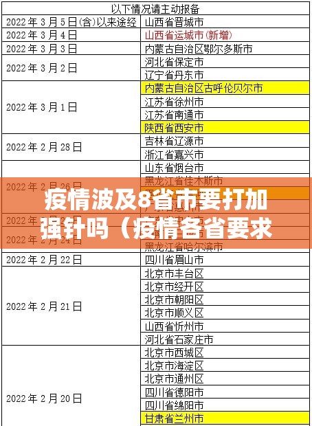 疫情波及8省市要打加强针吗（疫情各省要求）