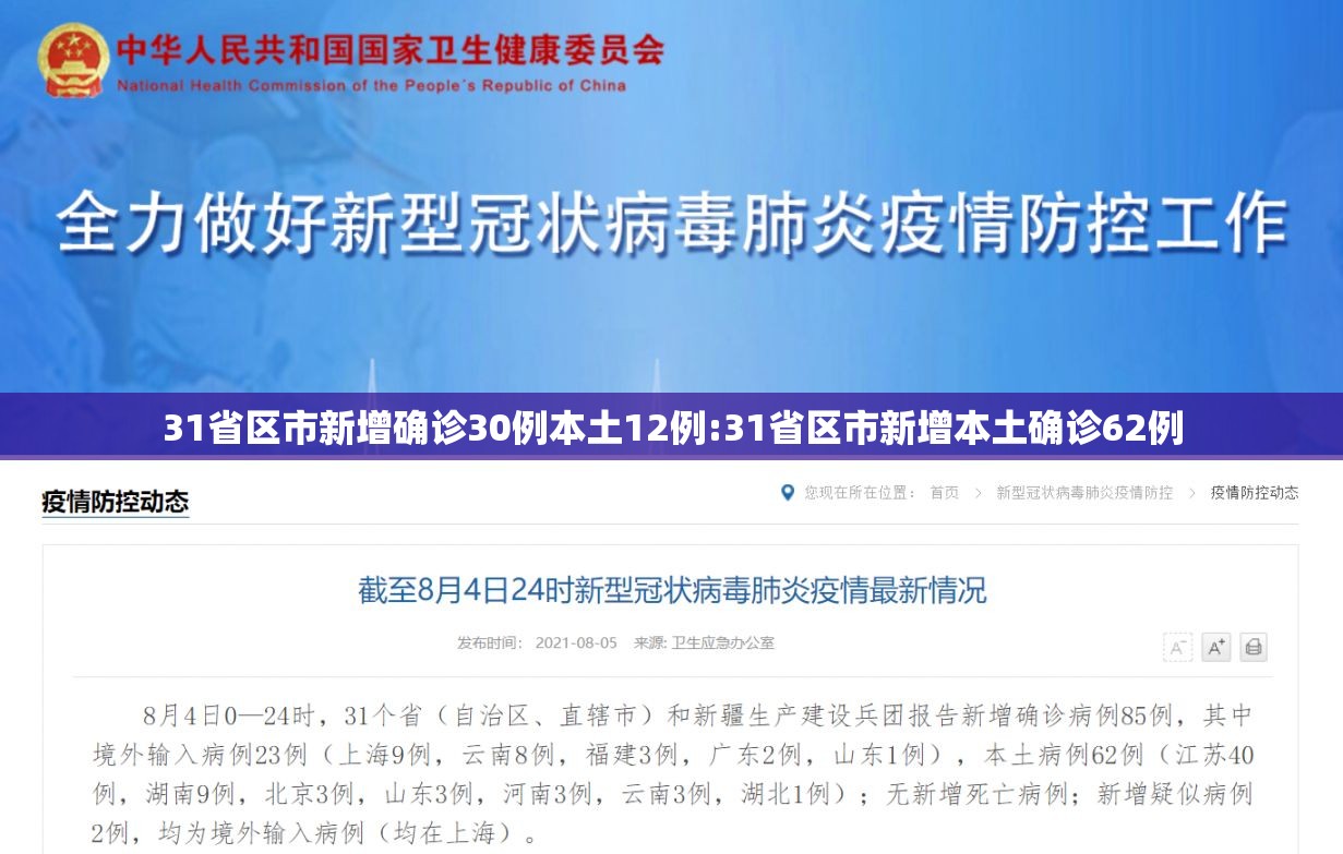 31省区市新增确诊30例本土12例:31省区市新增本土确诊62例 31省区市新增确诊30例本土12例:31省区市新增本土确诊62例