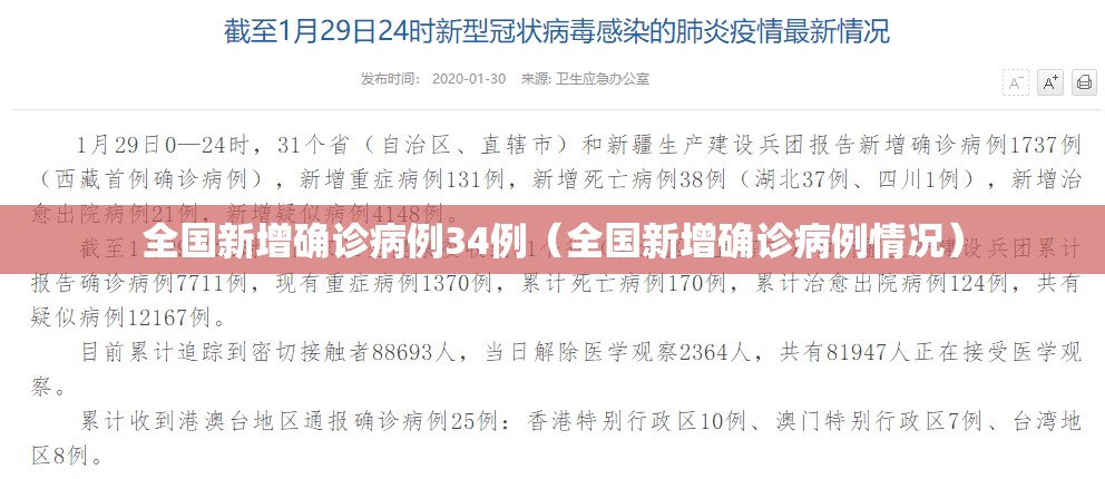 全国新增确诊病例34例(全国新增确诊病例情况) 全国新增确诊病例34例(全国新增确诊病例情况)