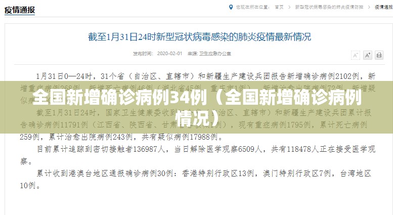 全国新增确诊病例34例(全国新增确诊病例情况) 全国新增确诊病例34例(全国新增确诊病例情况)