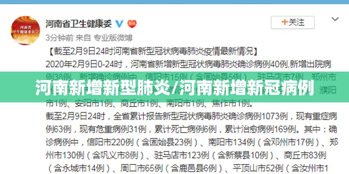 河南新增新型肺炎/河南新增新冠病例 河南新增新型肺炎/河南新增新冠病例