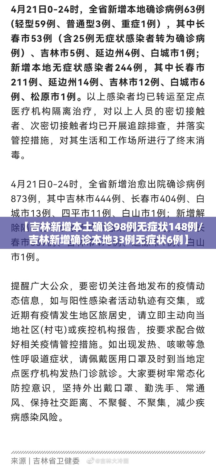 【吉林新增本土确诊98例无症状148例/吉林新增确诊本地33例无症状6例】 【吉林新增本土确诊98例无症状148例/吉林新增确诊本地33例无症状6例】