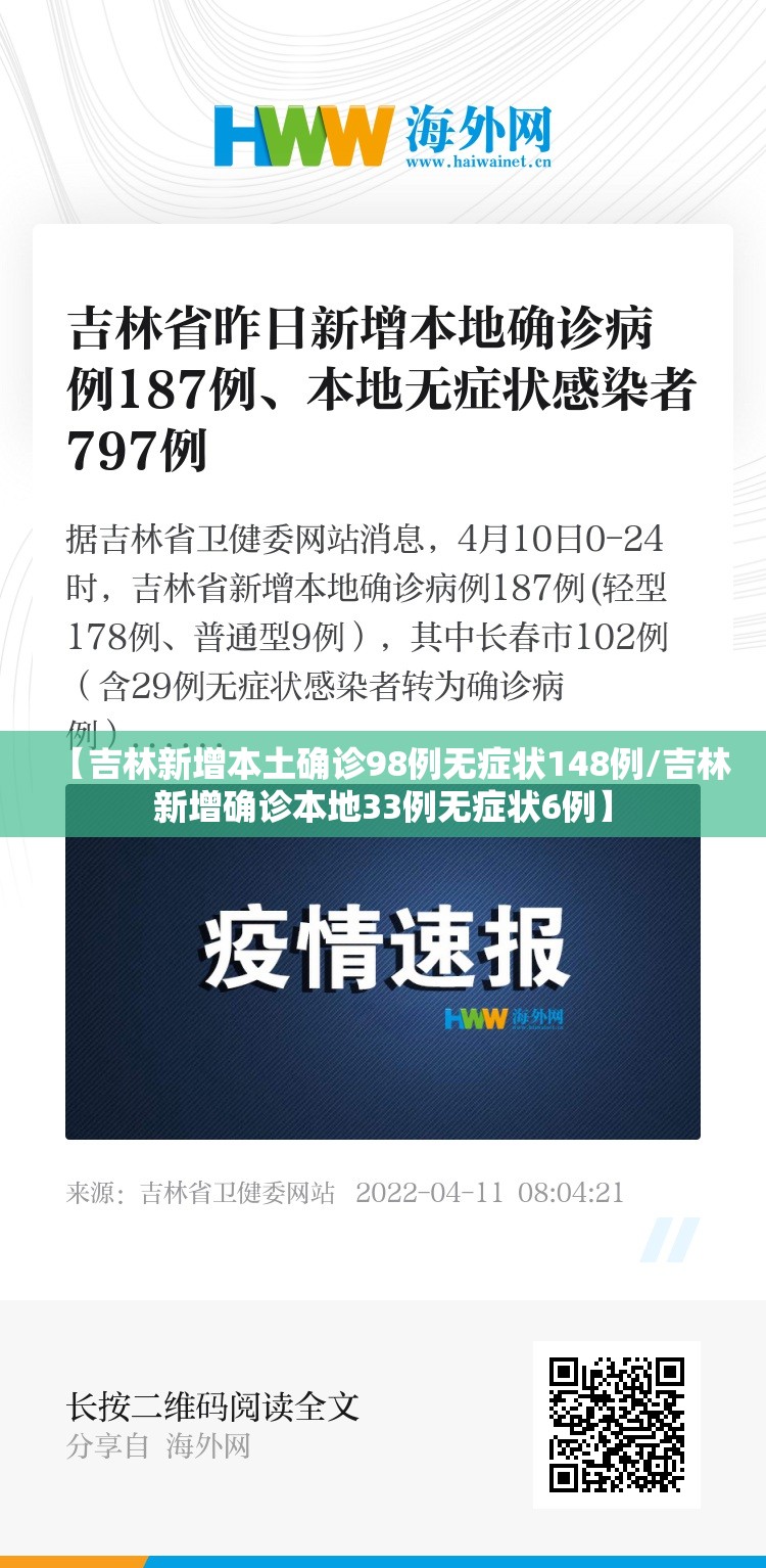 【吉林新增本土确诊98例无症状148例/吉林新增确诊本地33例无症状6例】 【吉林新增本土确诊98例无症状148例/吉林新增确诊本地33例无症状6例】