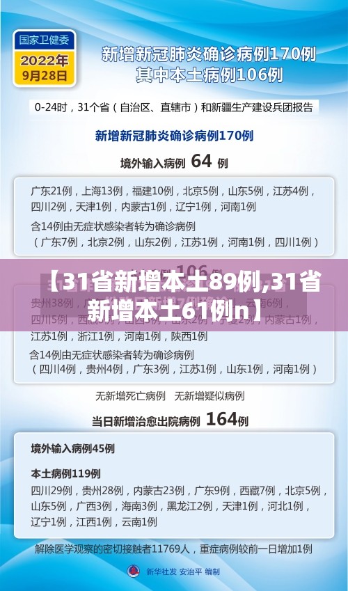 【31省新增本土89例,31省新增本土61例n】