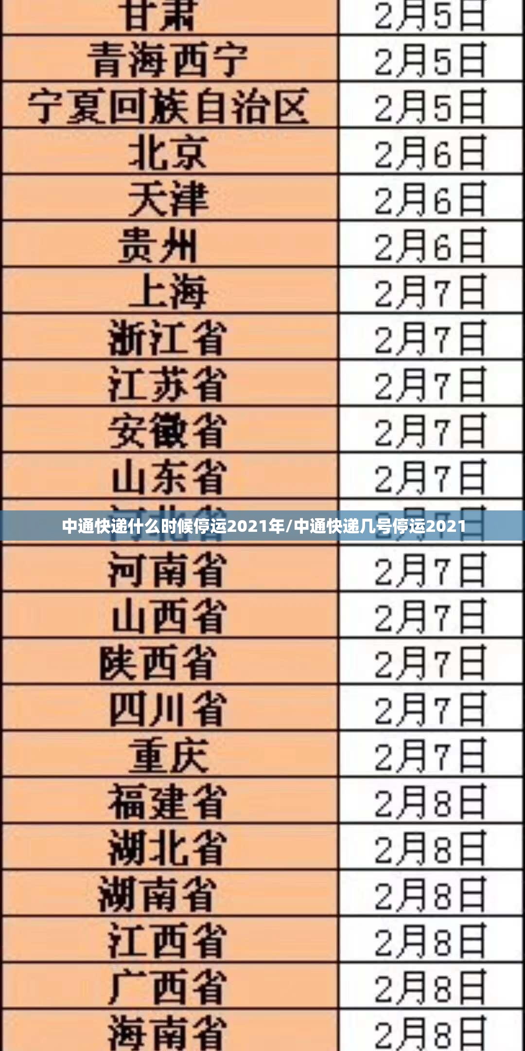 中通快递什么时候停运2021年/中通快递几号停运2021
