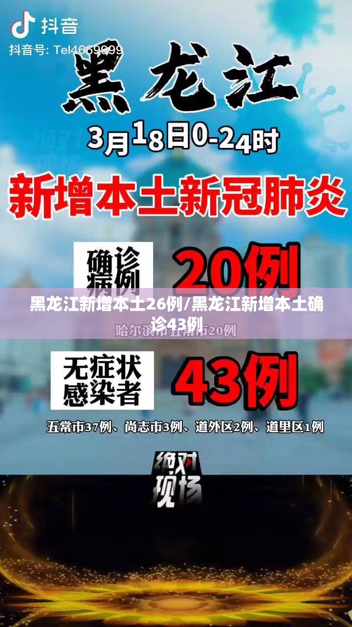 黑龙江新增本土26例/黑龙江新增本土确诊43例 黑龙江新增本土26例/黑龙江新增本土确诊43例