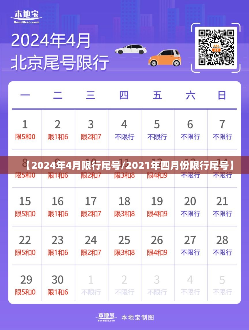 【2024年4月限行尾号/2021年四月份限行尾号】 【2024年4月限行尾号/2021年四月份限行尾号】