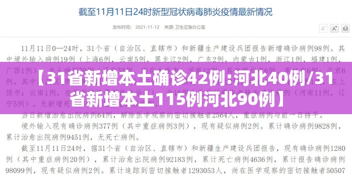 【31省新增本土确诊42例:河北40例/31省新增本土115例河北90例】 【31省新增本土确诊42例:河北40例/31省新增本土115例河北90例】