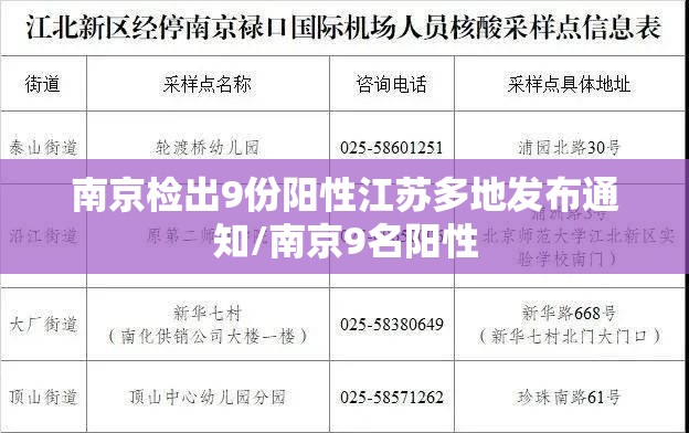 南京检出9份阳性江苏多地发布通知/南京9名阳性