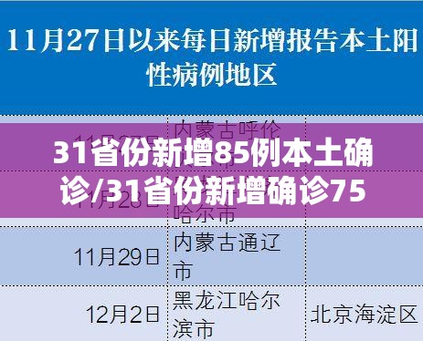 31省份新增85例本土确诊/31省份新增确诊75例 含本土55例
