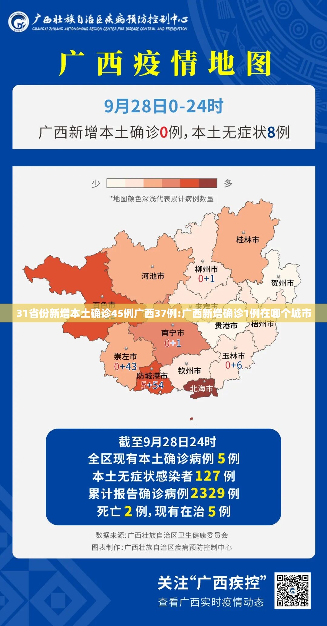 31省份新增本土确诊45例广西37例:广西新增确诊1例在哪个城市 31省份新增本土确诊45例广西37例:广西新增确诊1例在哪个城市