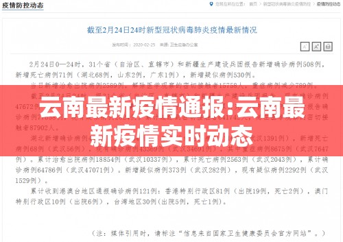 云南最新疫情通报:云南最新疫情实时动态 云南最新疫情通报:云南最新疫情实时动态