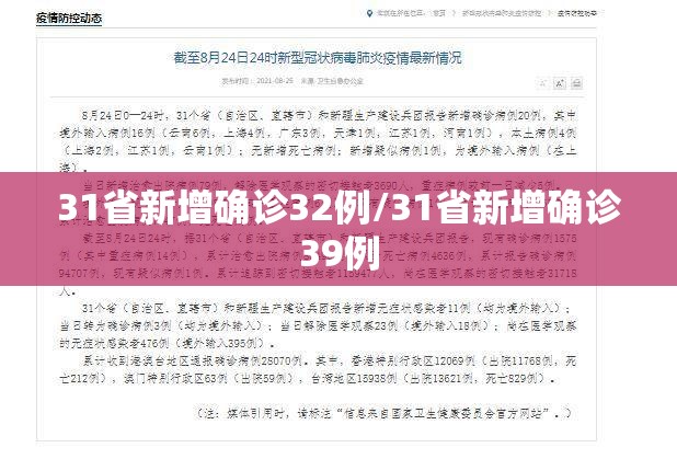 31省新增确诊32例/31省新增确诊39例 31省新增确诊32例/31省新增确诊39例