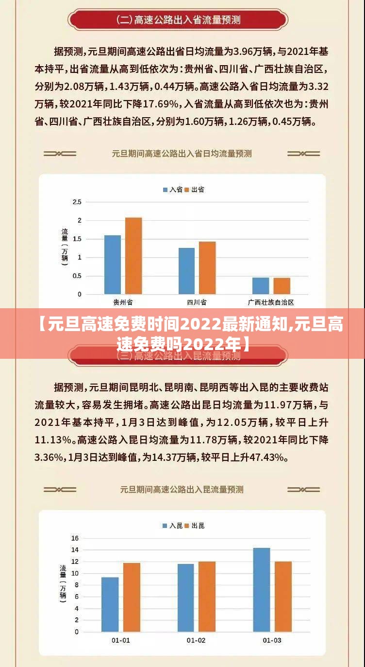 【元旦高速免费时间2022最新通知,元旦高速免费吗2022年】 【元旦高速免费时间2022最新通知,元旦高速免费吗2022年】